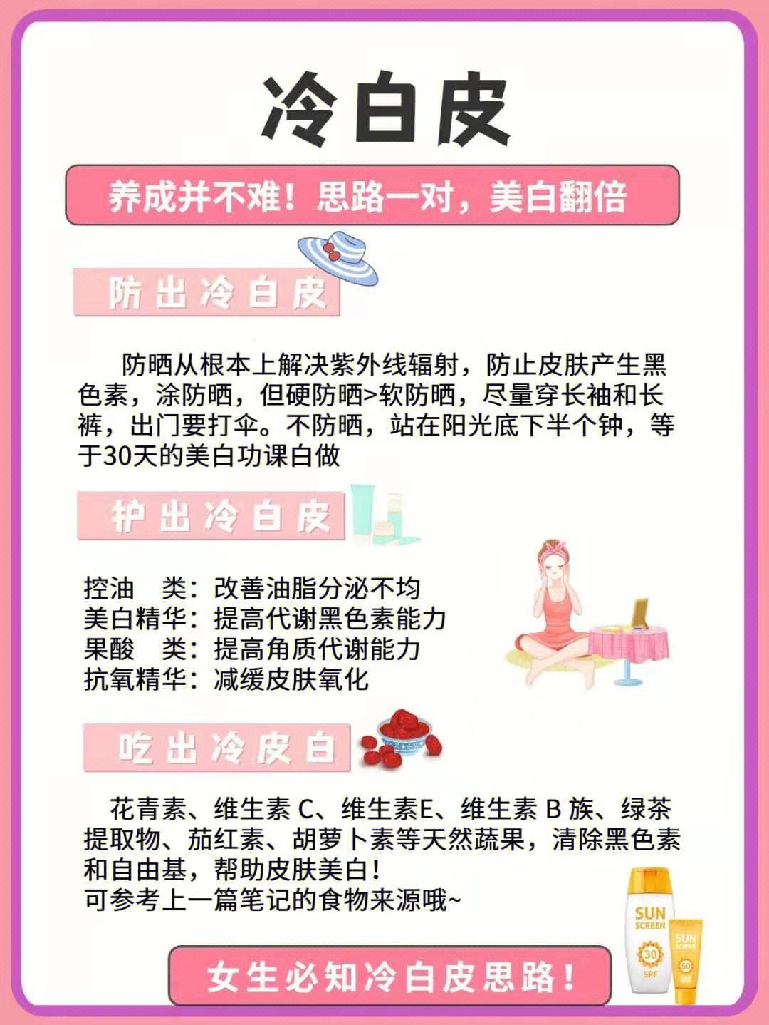 快速美白，笑谈瞬时蜕变的奇妙之旅