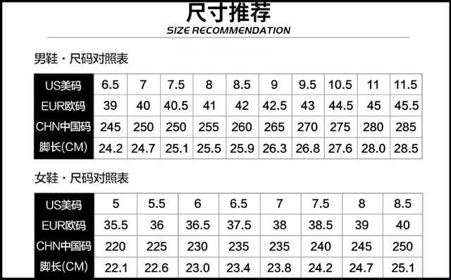 《时尚解码：国内“尺码黑”遭遇欧洲“尺码风暴”》