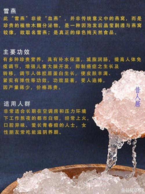 雪燕奇效，吃出笑话一箩筐