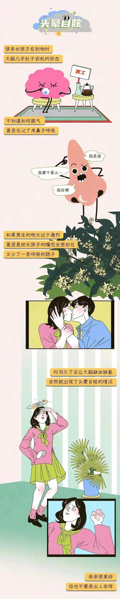 男人心，海底针：亲你私下的男人会轻易放弃你吗？