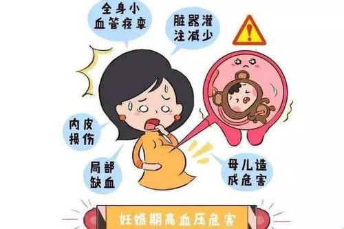 孕妈贫血，宝宝咋办？笑谈“血色浪漫”背后的尴尬