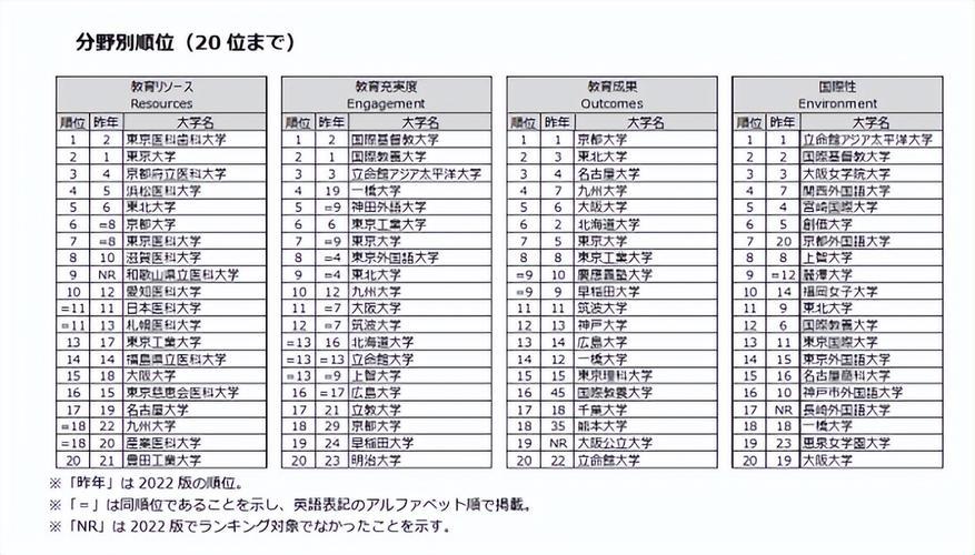 "31岁日本大学新生的‘青春’，笑谈高龄学霸的逆风飞翔"