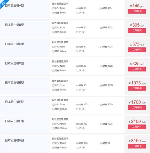 日本VPSWindows中国网络速度：激情背后的冷思考
