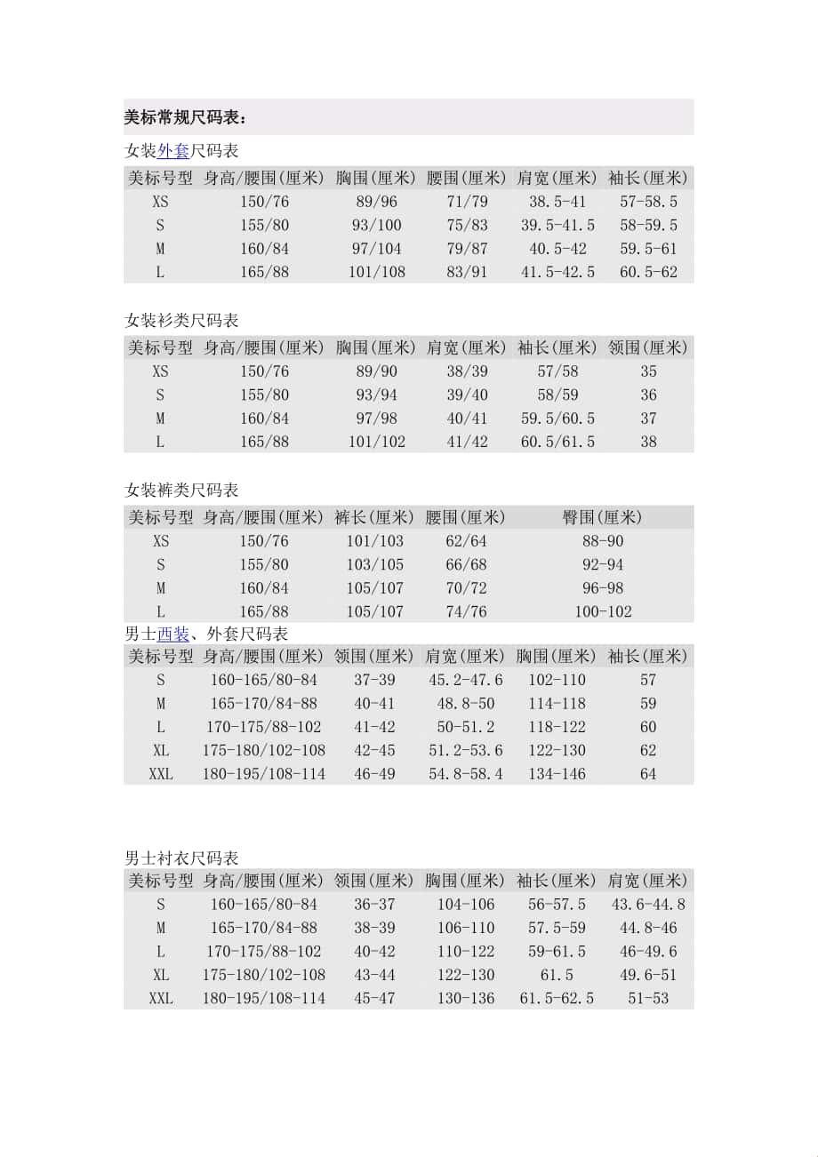 欧洲码和美码：一场脚下的战争