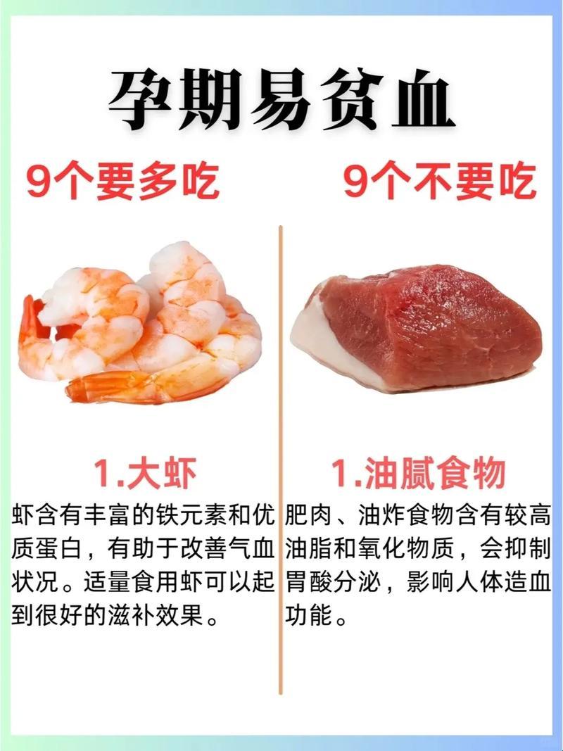 “孕妇贫血食补”？笑谈！补血快，得这么吃！