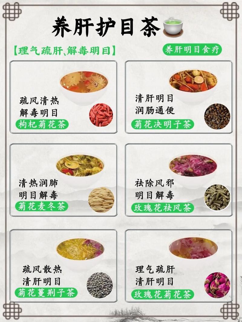 菊花决明子茶：神水还是毒汤？