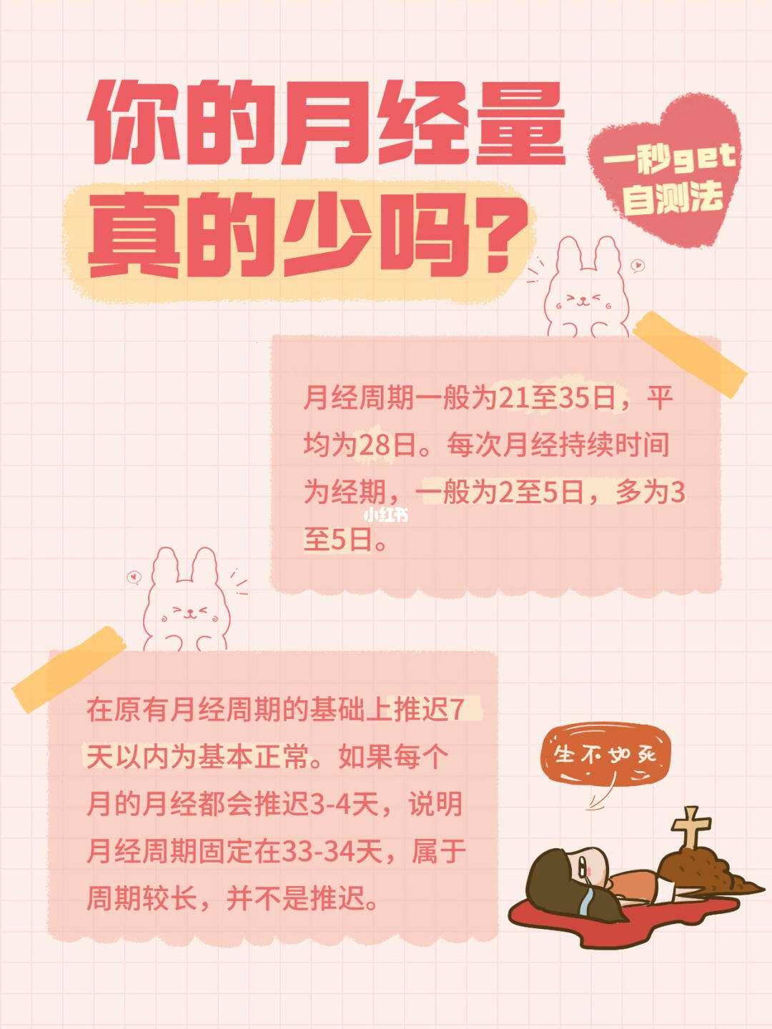 “月经快来了”：猜猜看，女神的“好朋友”何时敲门？