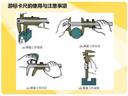 “卡尺”奥义：一“测”定天下