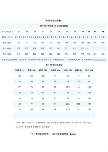 58码裤头，揭秘腰围的那点事儿