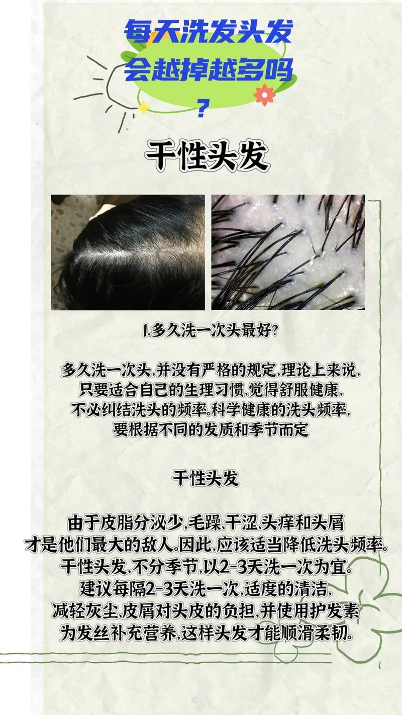 一触即落，拯救发丝大作战