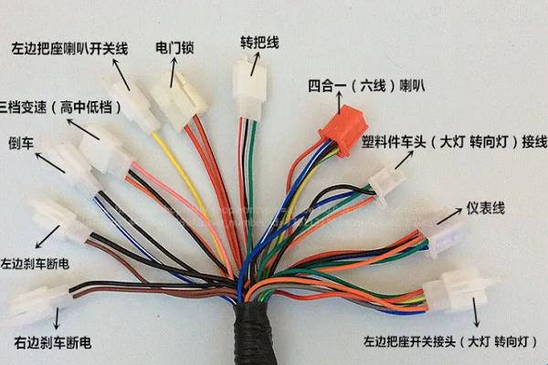 《女性科技新潮流：线路拼接大作战》