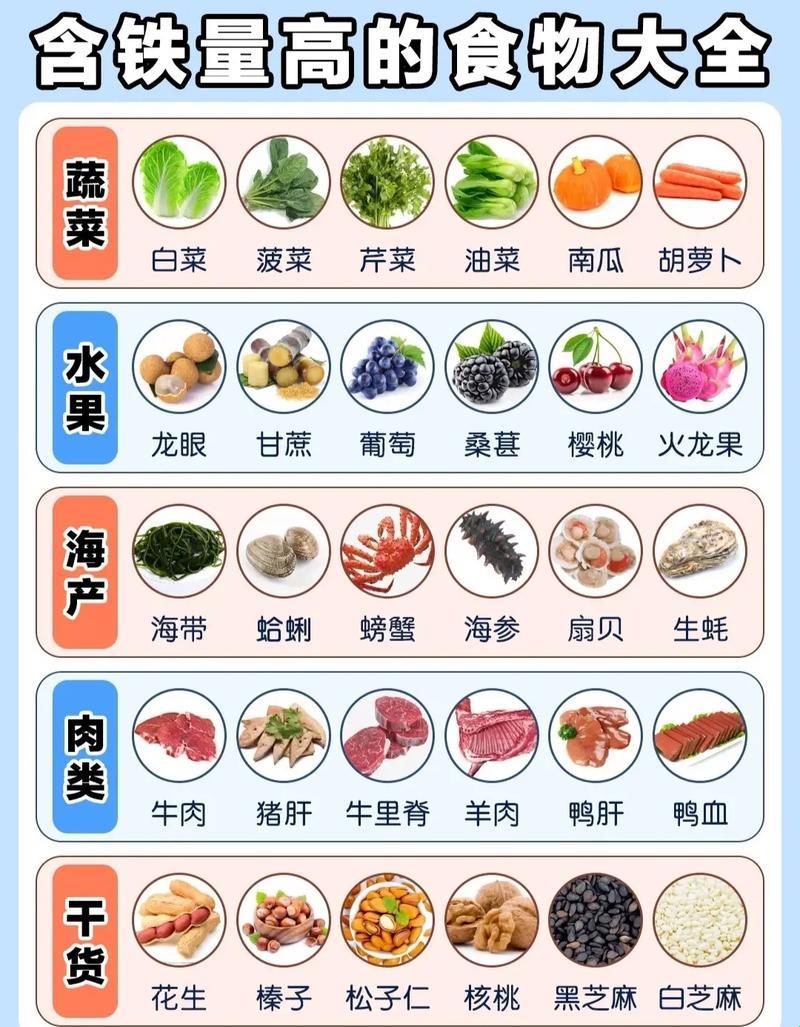 “铁”血孕妈，食物界的“钢铁侠”！