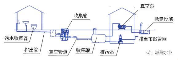 “HH液体收集器”：女性神秘之器的探秘之旅