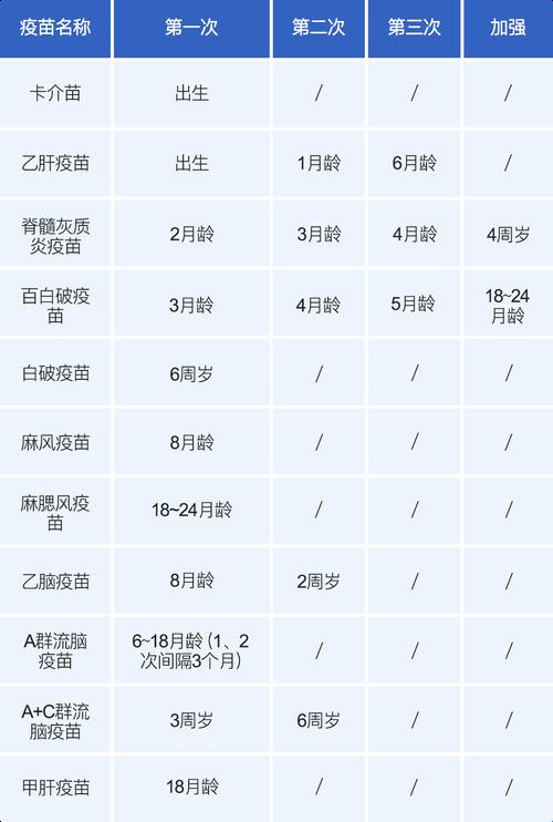 疫苗免疫期，谁又能免疫生活的“疫苗”呢？