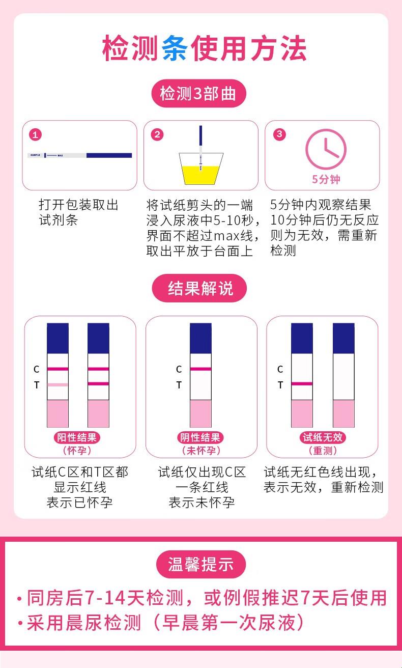 “验孕试纸一深一浅”：幽默图解背后的无奈笑谈