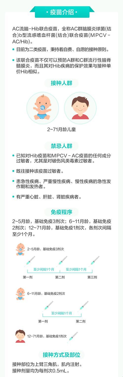 “嗨！Hib疫苗，你预防的是哪种‘怪兽’？”