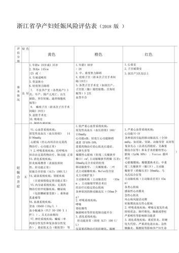 孕检风云：风险评估的“等级表”戏法