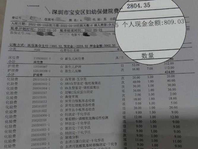 新生儿的脑出血，治个病得卖套房？!