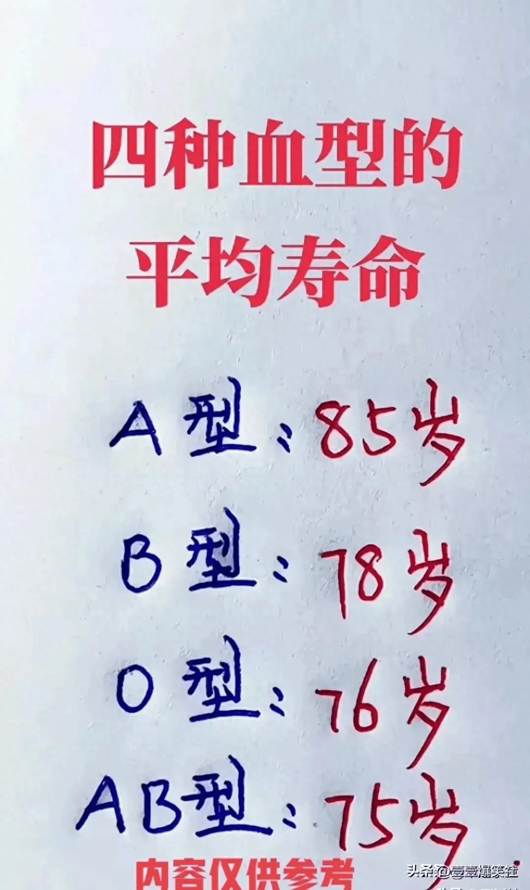 “AB型血的寿命？哼，探秘寿命的荒诞之旅！”