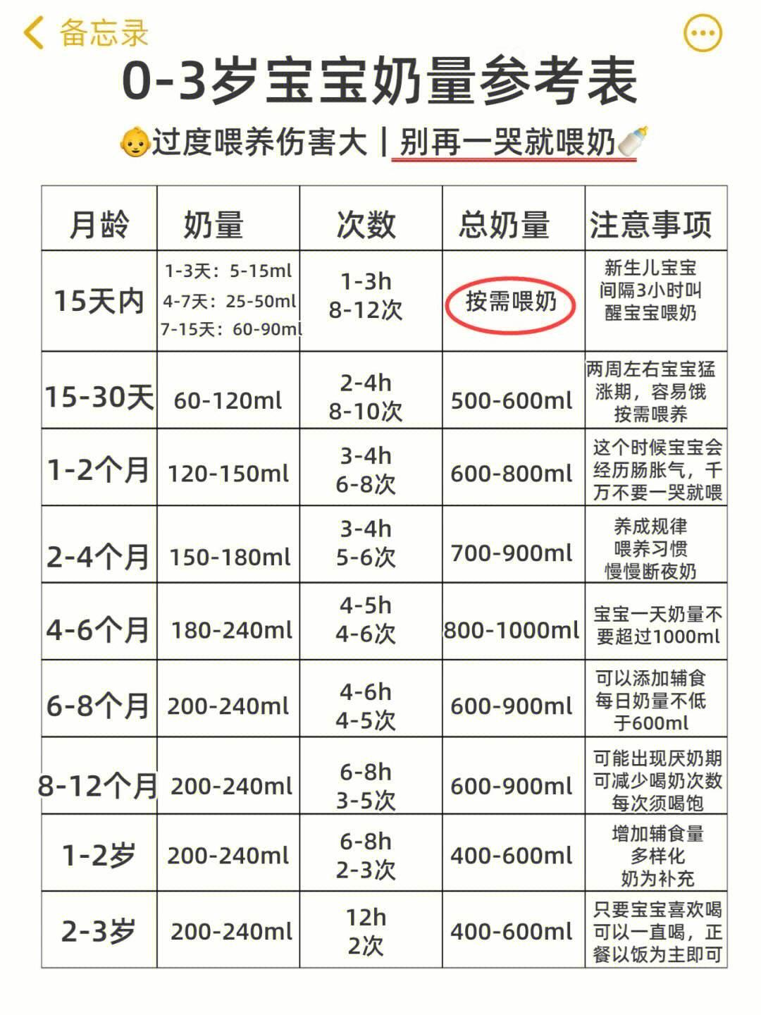 “国际奶量计算公式”：一场荒诞与理性的奶量“较量”