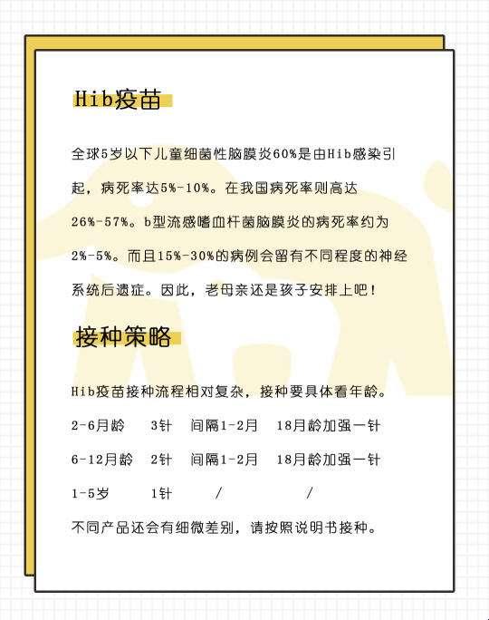 “嗨皮”疫苗，有效期长短之争，笑谈中小儿科的神秘力量