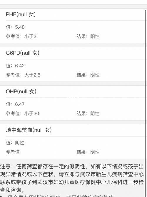 “G6PD阳性初筛，笑谈误诊几回伤”