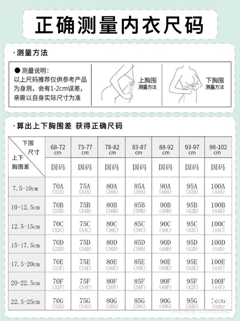 52胸围，承载天下几两肉？