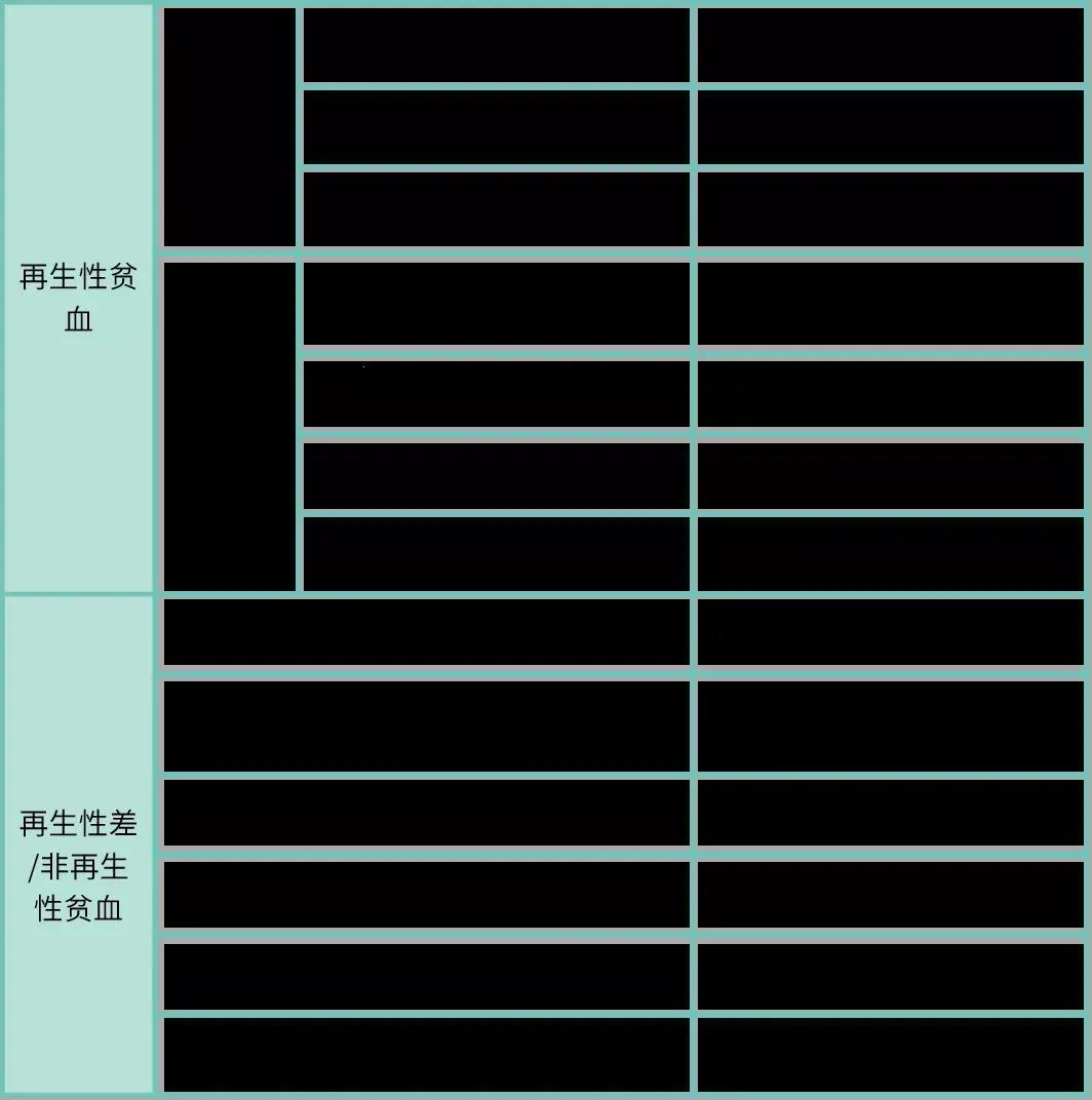 “贫血男”揭秘：荷尔蒙背后的秘密