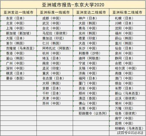 《日本一线VS三线：揭秘全民热议的“都市传说”》