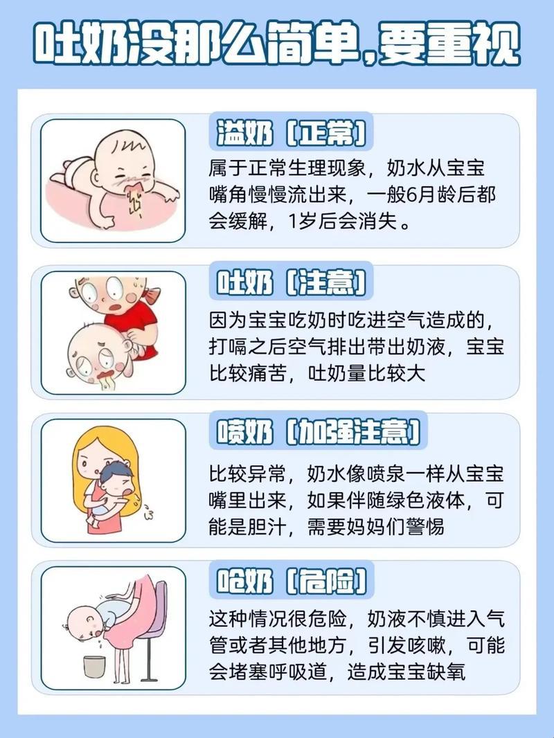 吐奶大事记：婴儿的肚子里的那些诡异事儿