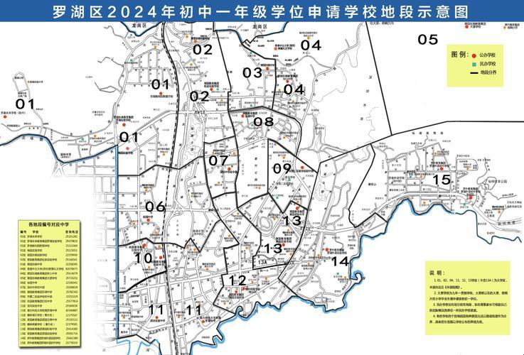 罗湖区“学位大戏”上演，笑看江湖风波！