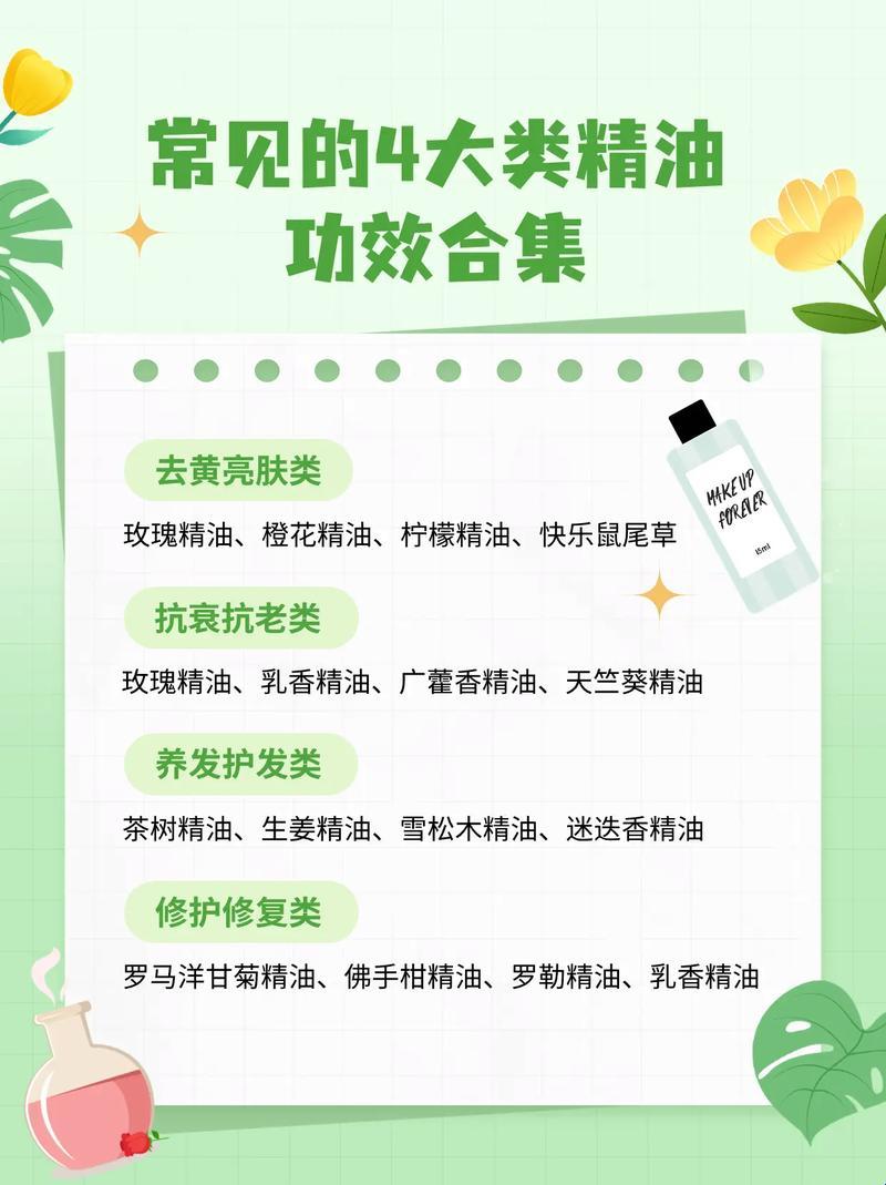 “精油气功？别逗了，这才是真正的疗效大揭秘！”