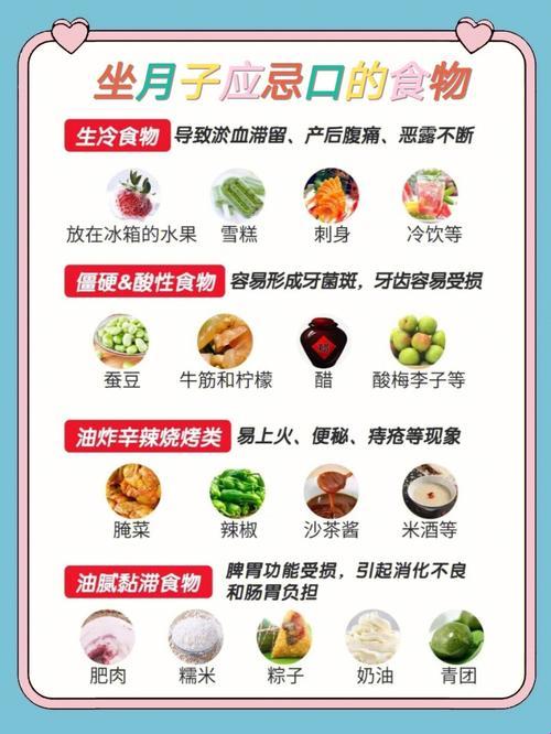 坐月子，凉食禁令？自嘲中的幽默体悟