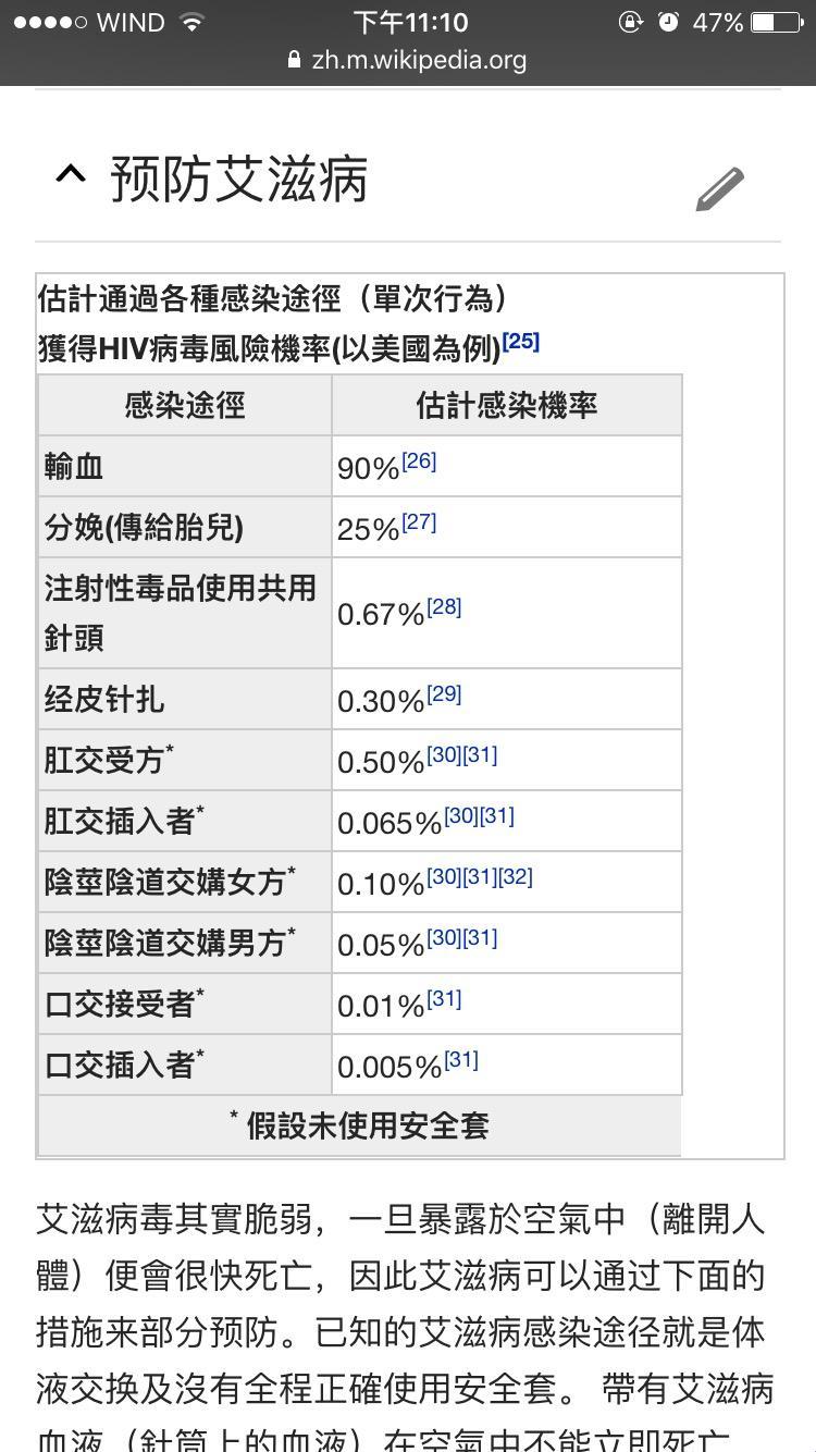 “一击即中”的传说：笑谈艾滋病的“幸运”误区