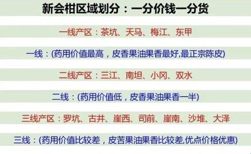 妙笔生花：一线二线，中文字幕的狂欢与吐槽