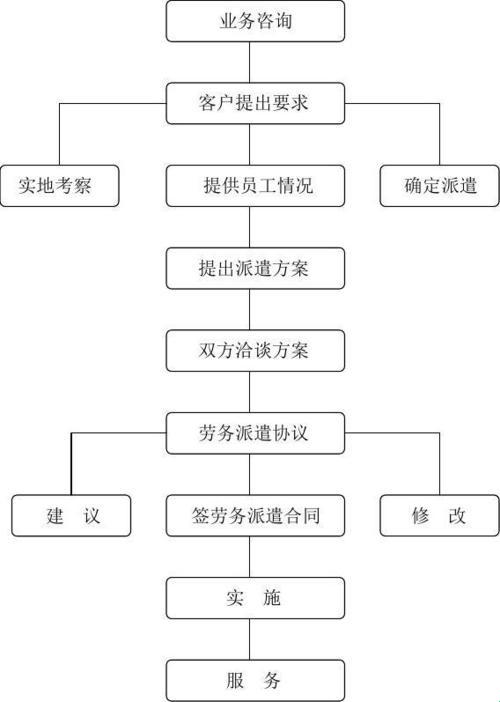 《九九人力奇观：女性职场新境界》