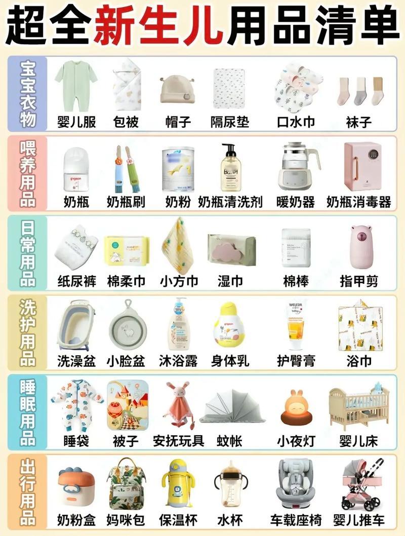 “新生儿捣蛋物品”图解：笑中带泪的备战手册