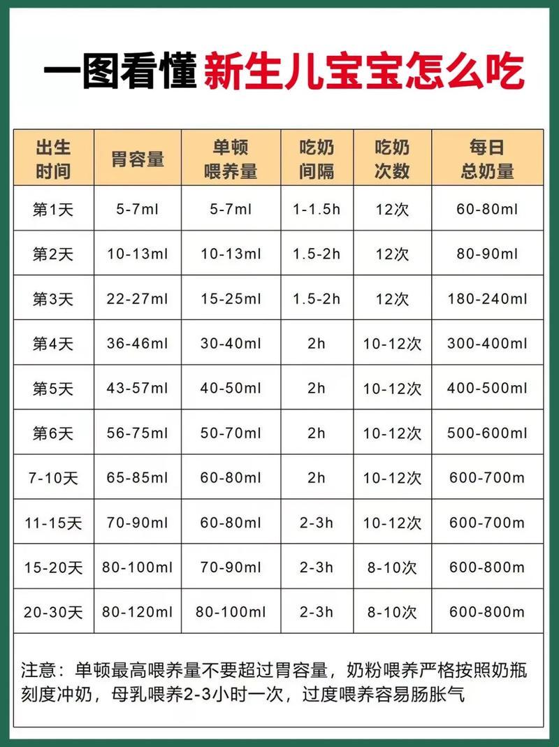 12斤小胖墩，奶量多到让你惊掉下巴！