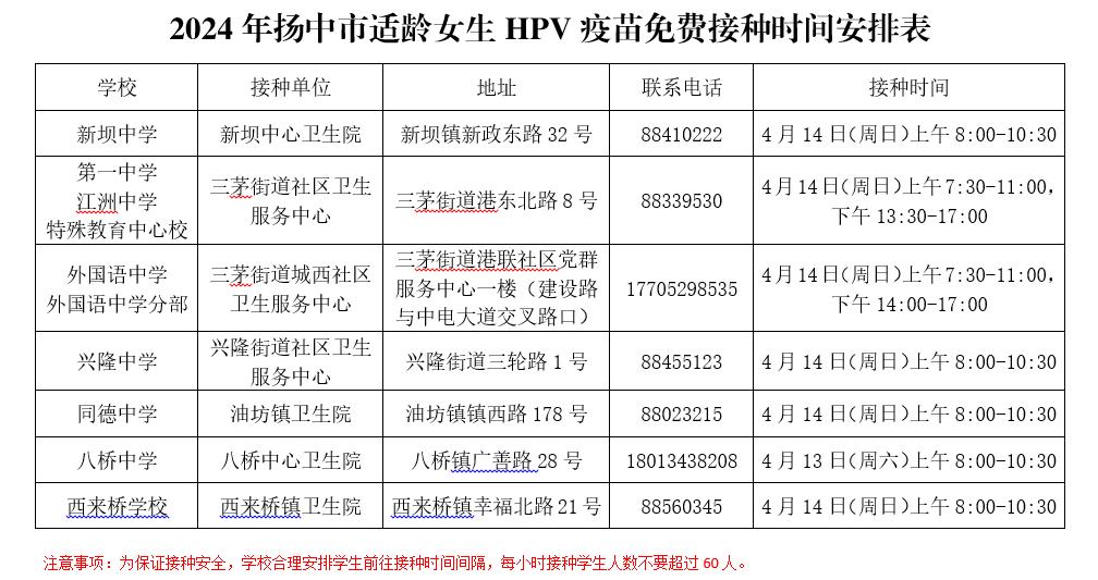 打HPV针后，孕育宝宝的那点事儿