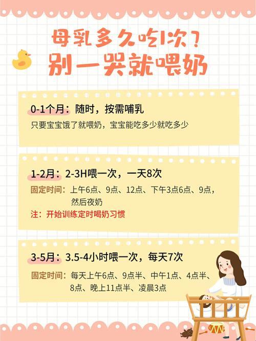 24月娃，母乳喂养，这局你怎么看？