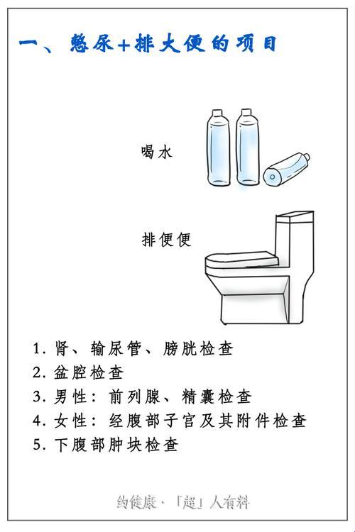 憋尿查肾，岂不是笑谈？