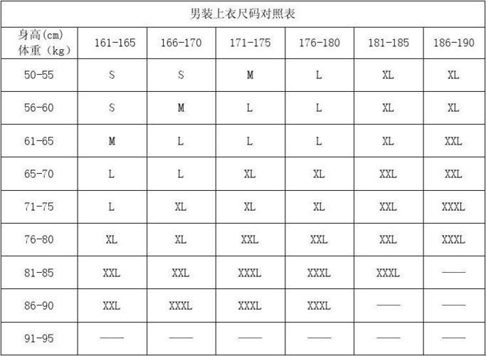 58尺码，男士穿衣的痛与乐：一场逆向的时尚之旅