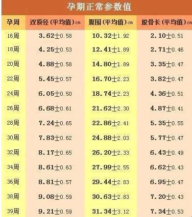 “太逗了！胎心辨男女，笑谈孕期那些神预测”