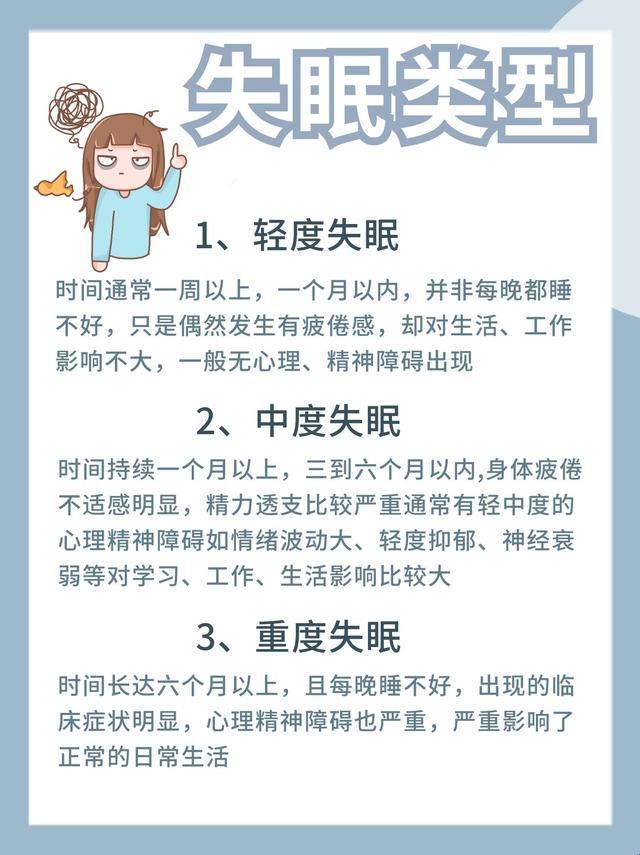 失眠？你可能是个“四种病患者”！