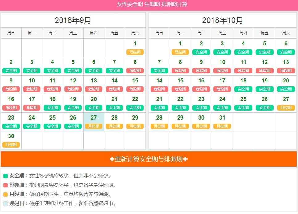 “姨妈神算”：荒诞版生理周期计算器