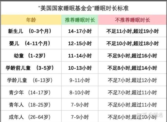 五个月萌宝日记：捣蛋日常大揭秘