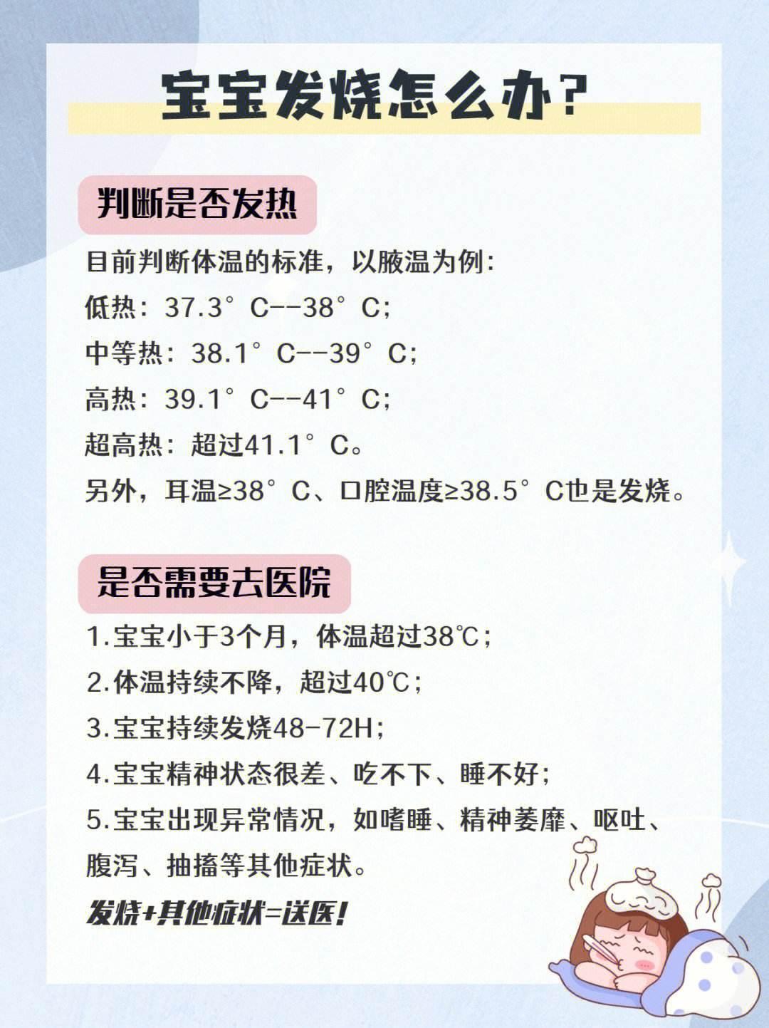 “宝宝发烧37度4，咋整？笑谈‘热’情似火小攻略”