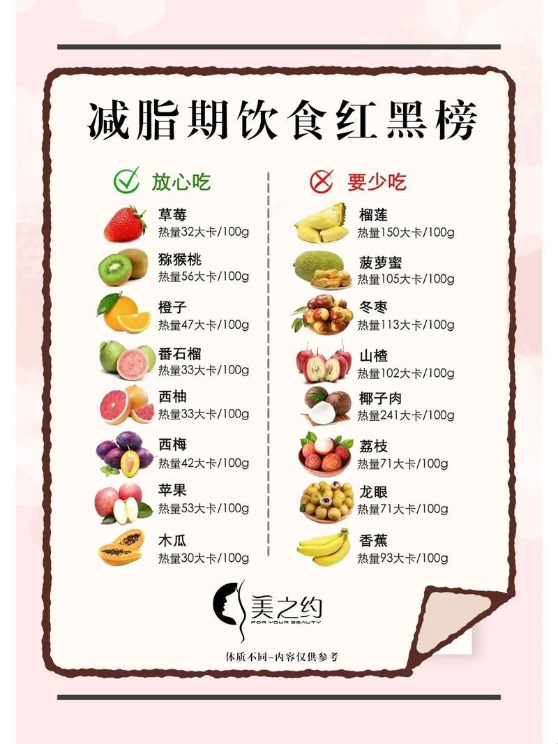 食物热量换算那些事儿：一窥卡路里的诡异世界