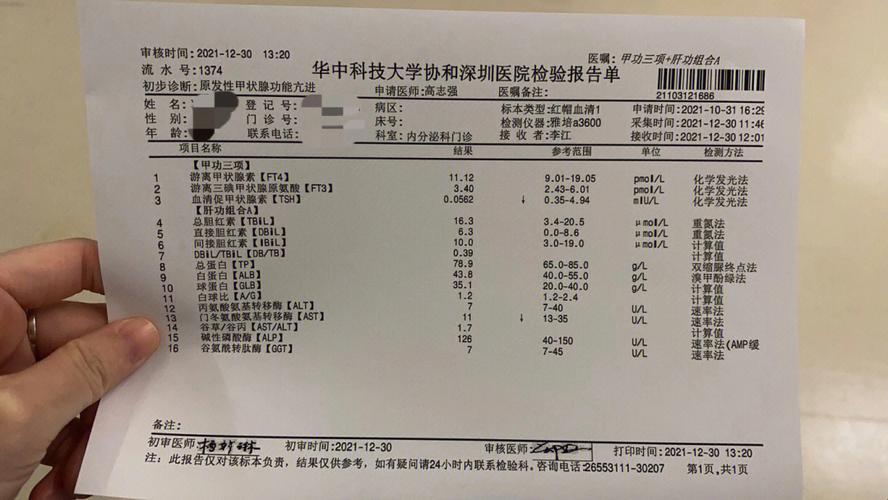 甲亢手术，价几何？笑谈金钱，看病也得要幽默