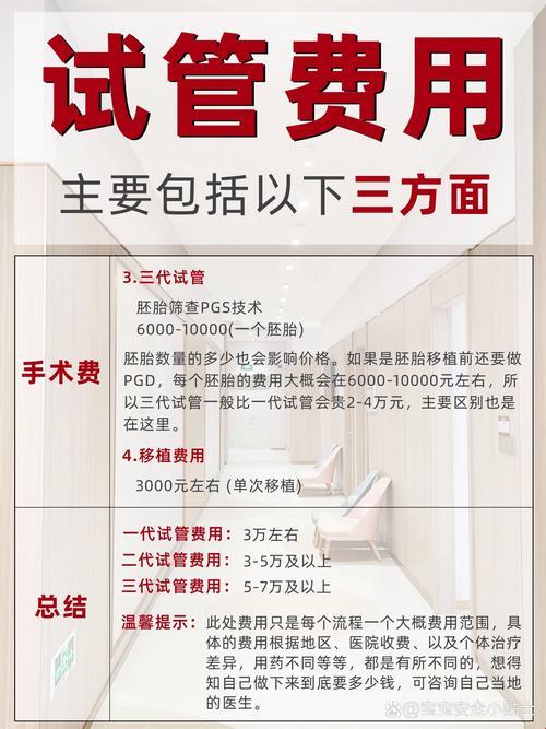 三胎试管的价码，你能Hold住吗？